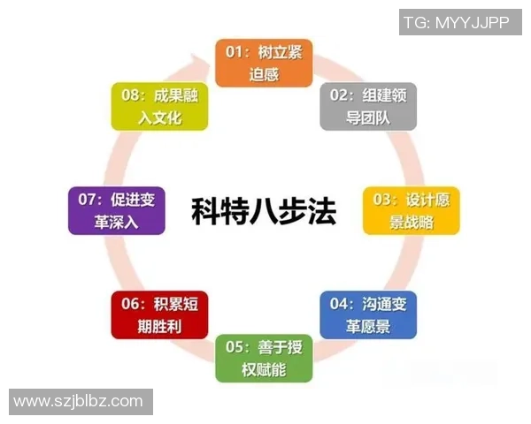 热议和平精英V5版本意识变革带来的游戏体验新挑战与玩家适应策略
